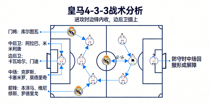 网球比赛发球瞬间 - 选手在球场上全力挥拍发球的专业动作